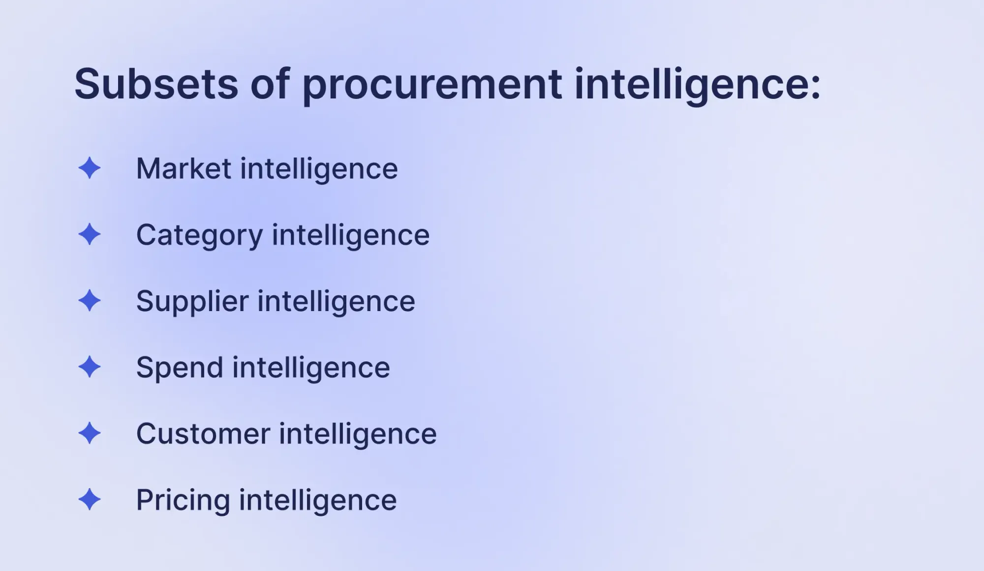 Procurement Intelligence: From Unstructured Data to Strategic Insights