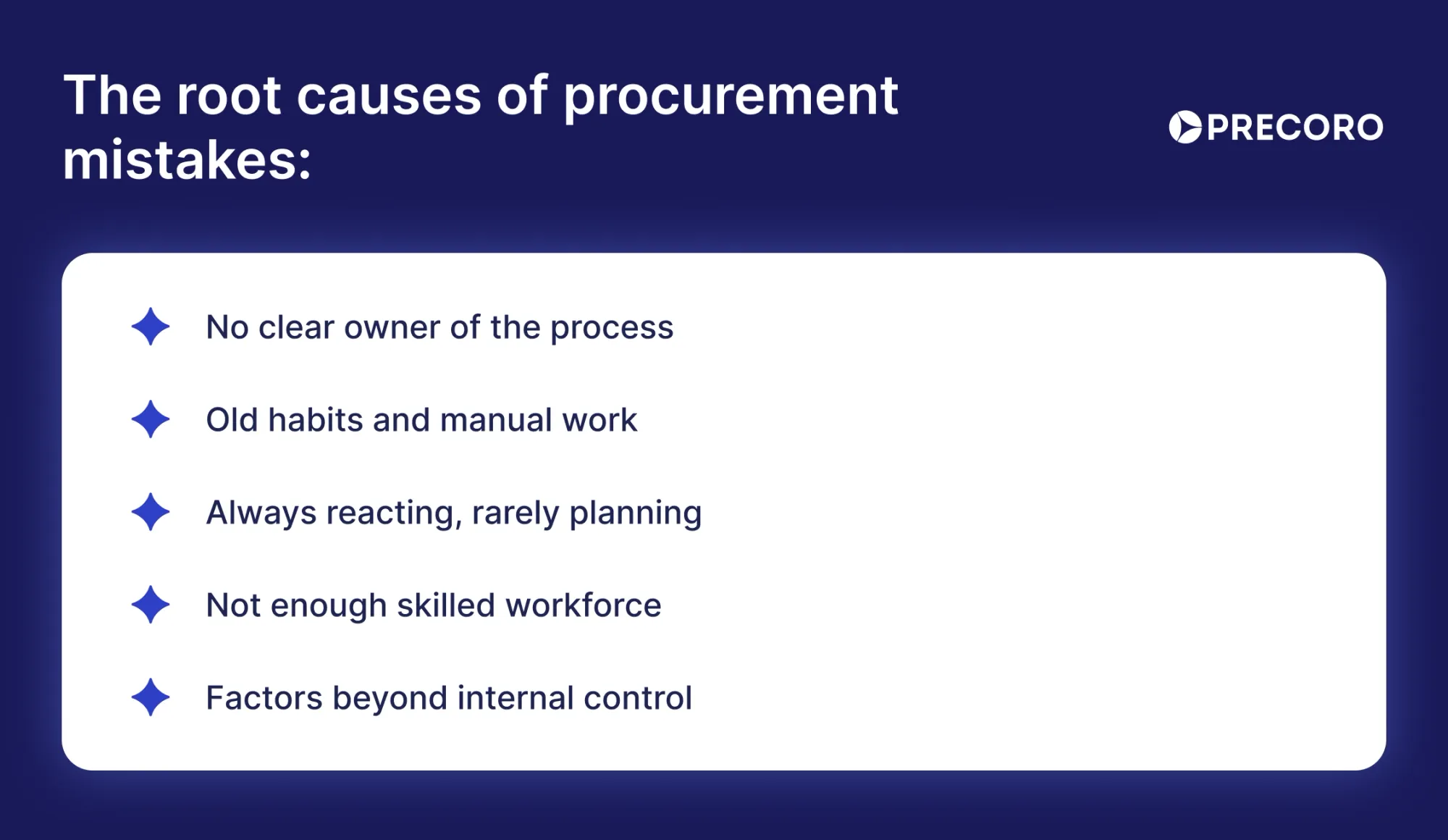 root causes of procurement mistakes