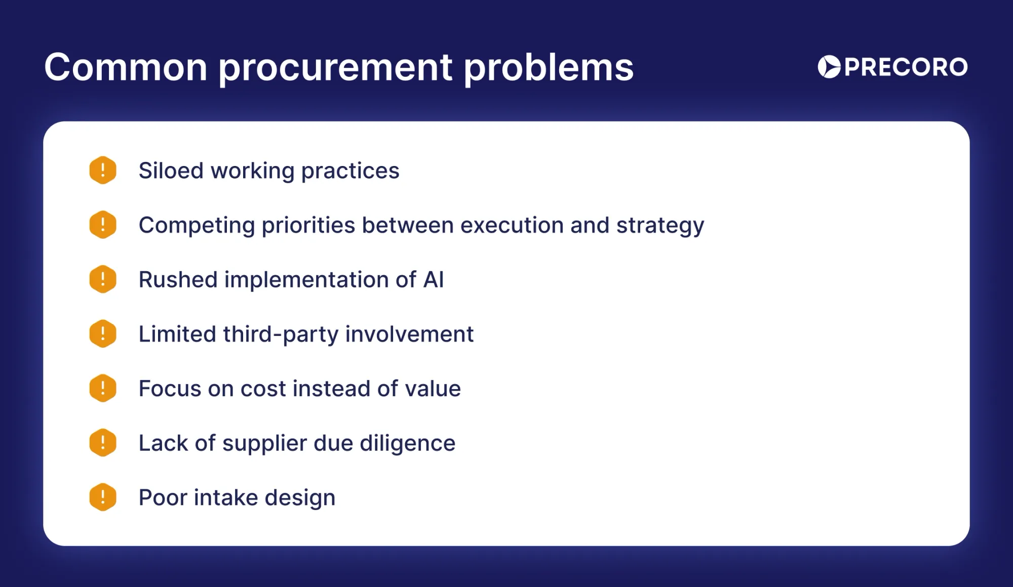 common procurement problems