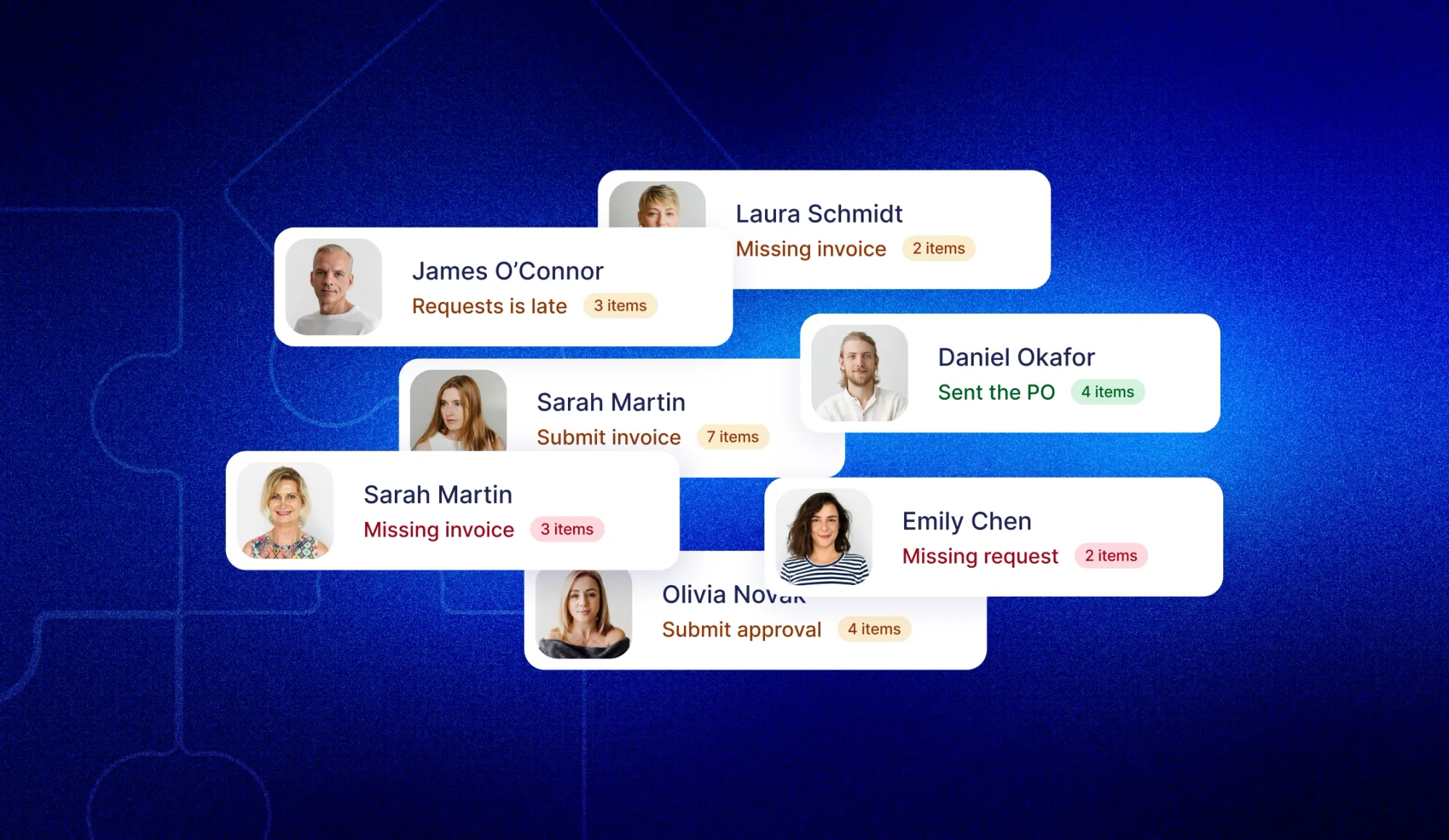 Procurement Challenges and Solutions: From Strategy to Execution