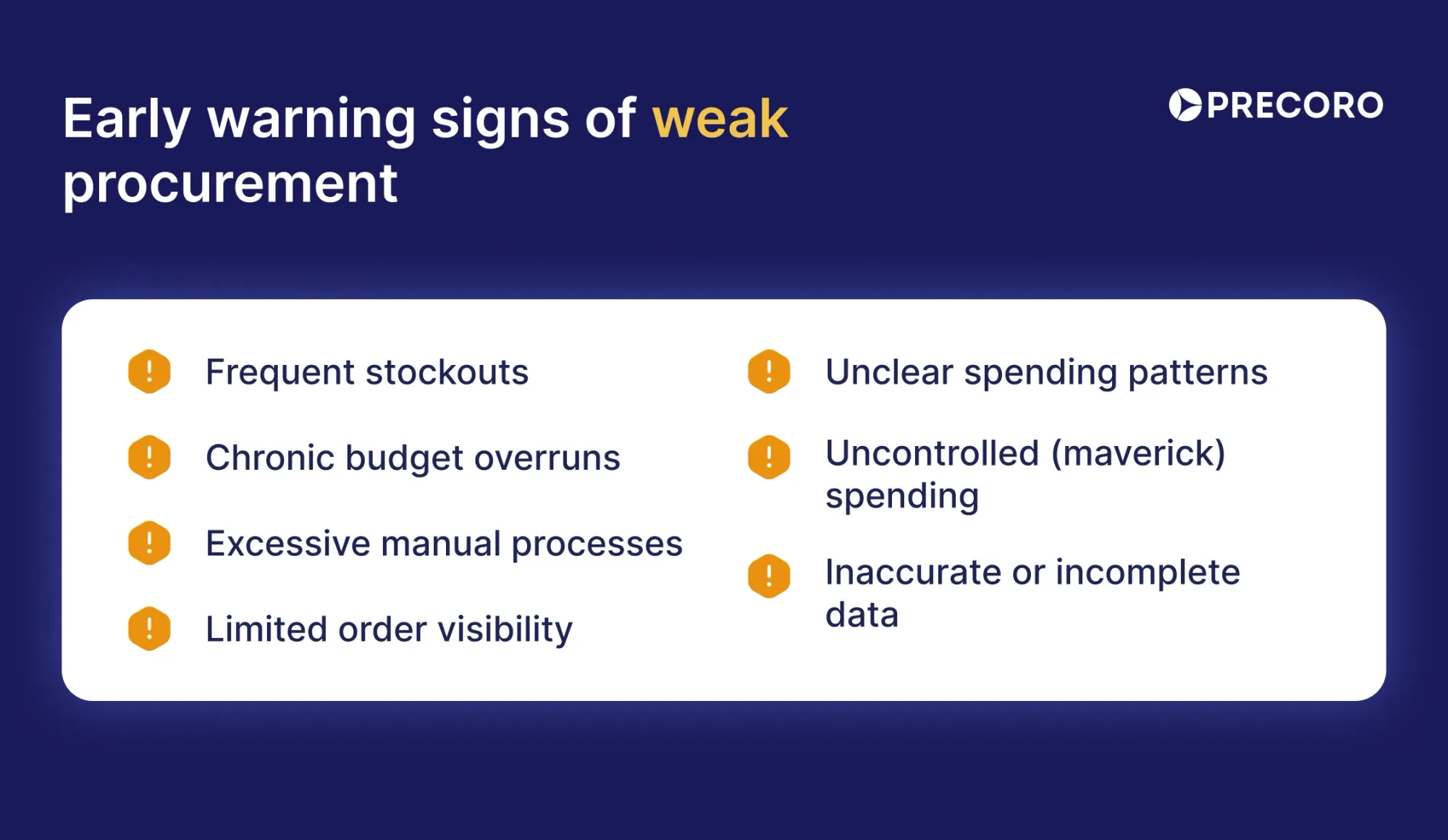 early warning signs of weak procurement