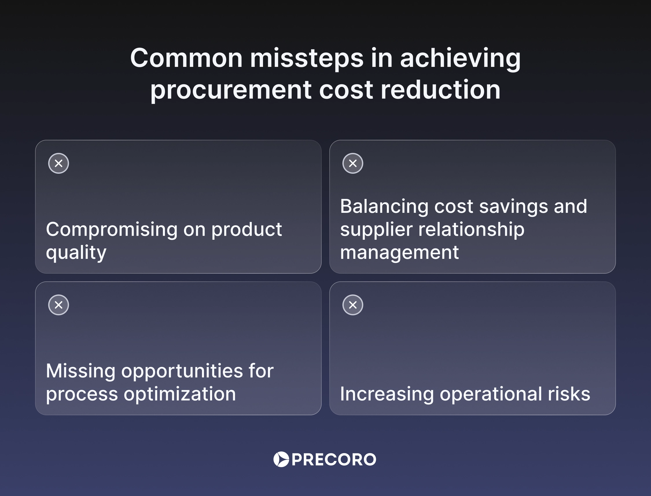 common challenges in procurement cost reduction strategies