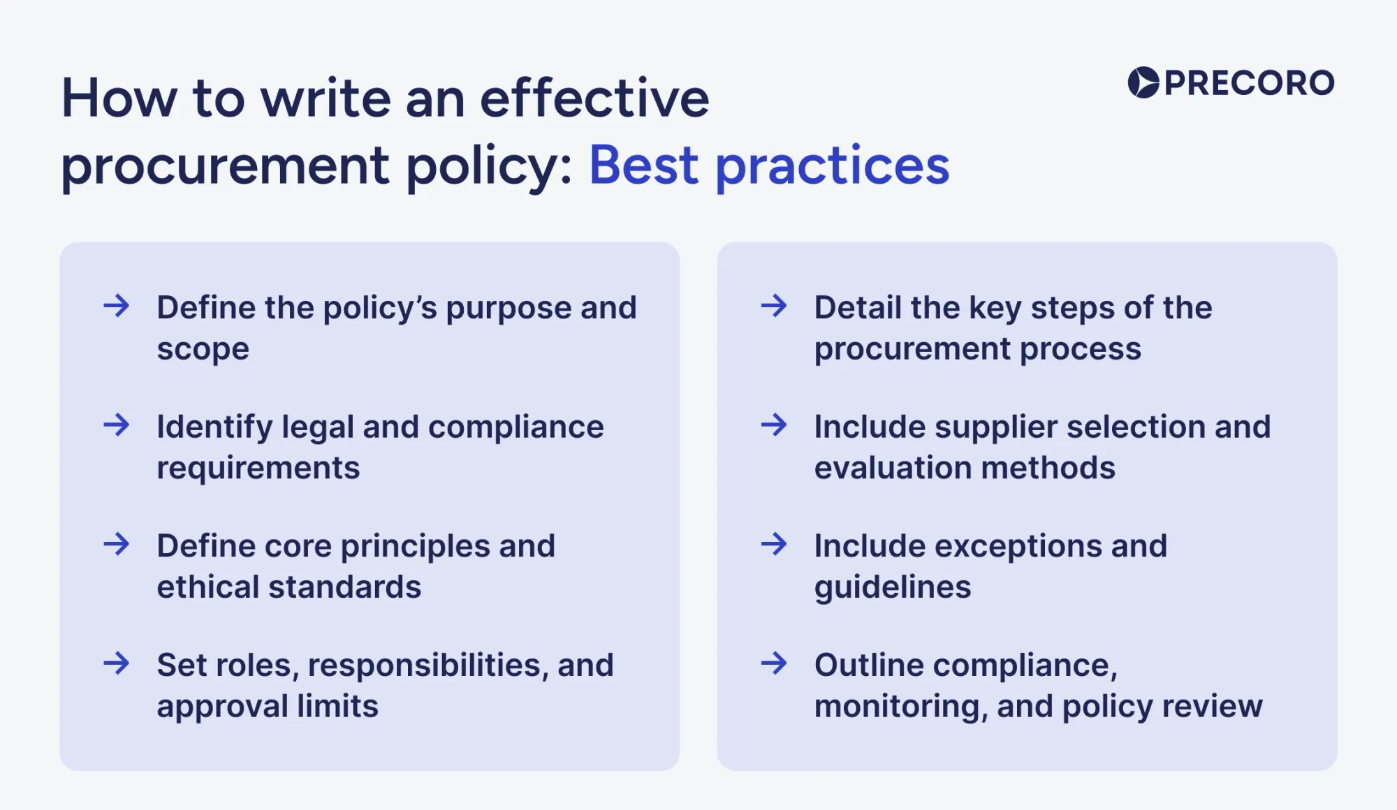 procurement policy best practices