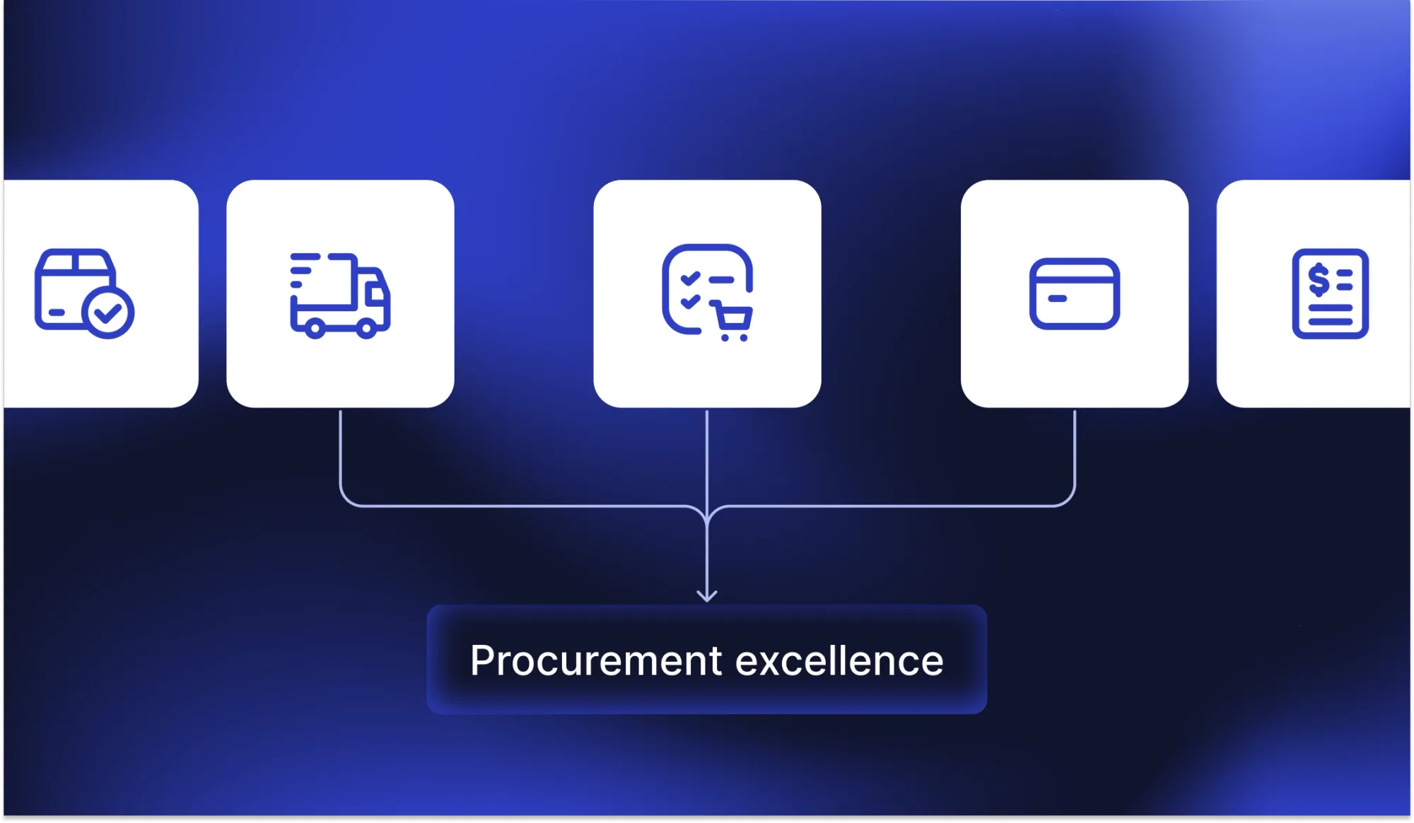 Procurement Excellence: Framework, Pillars, and Implementation Challenge