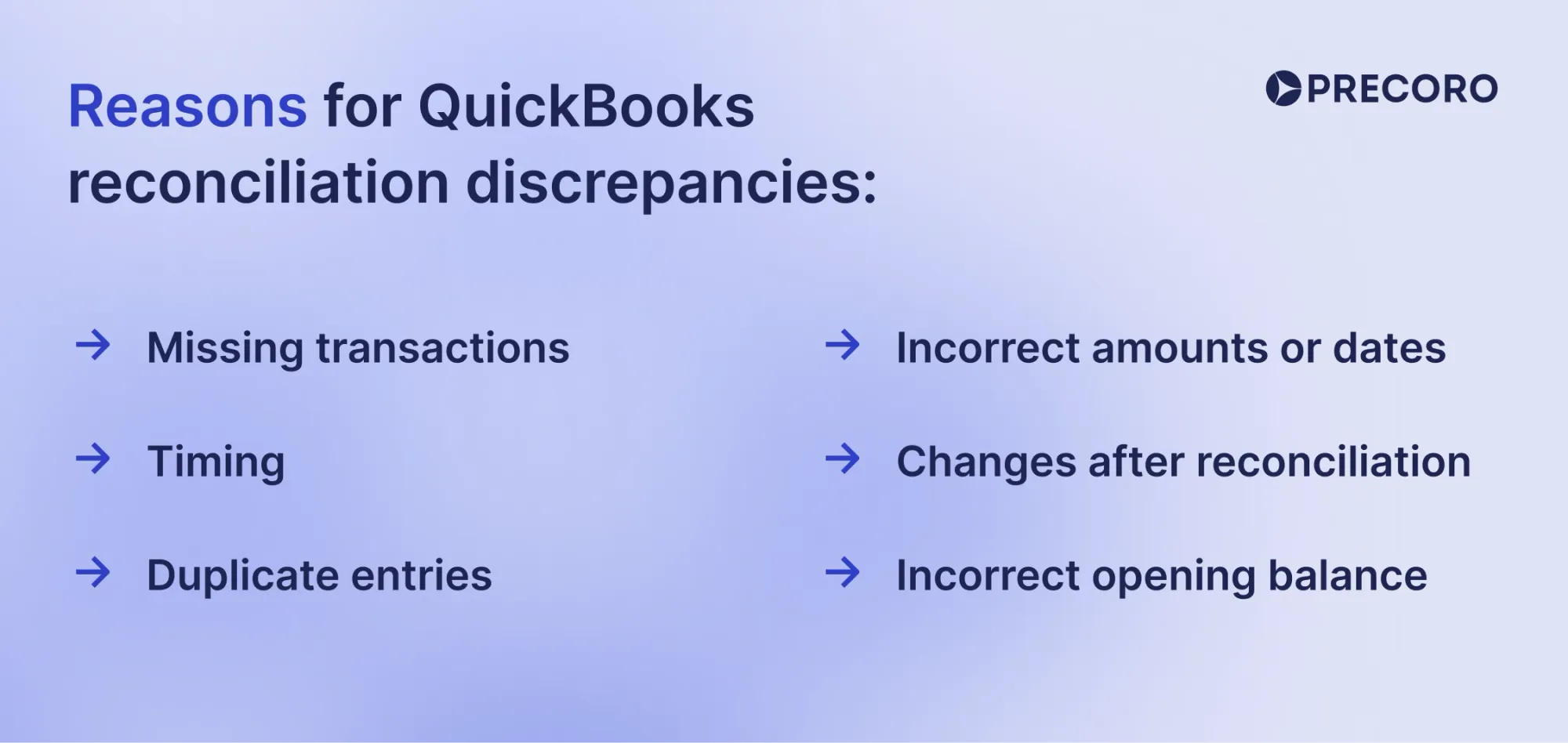 reasons for quickbooks reconciliation discrepancies