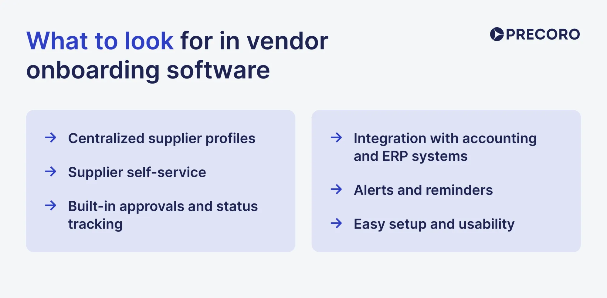 what to look for in vendor onboarding software