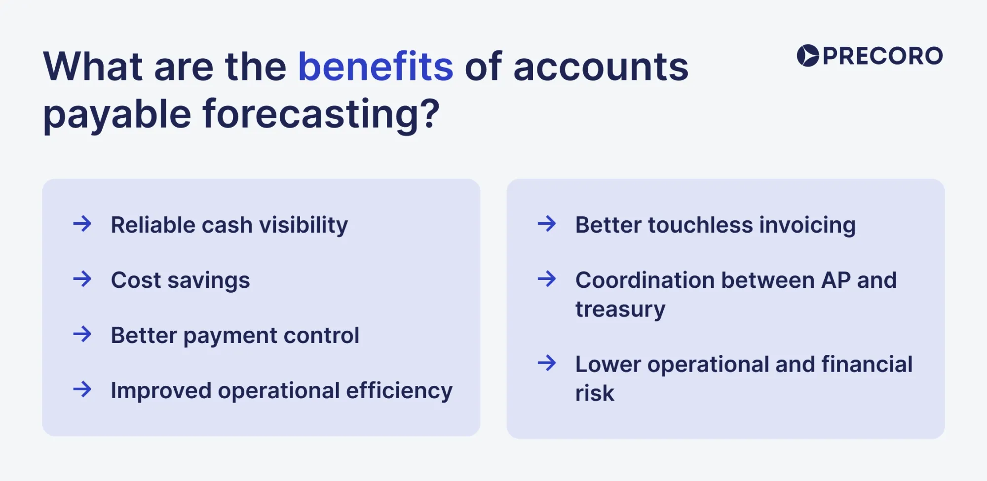 benefits of accounts payable forecasting
