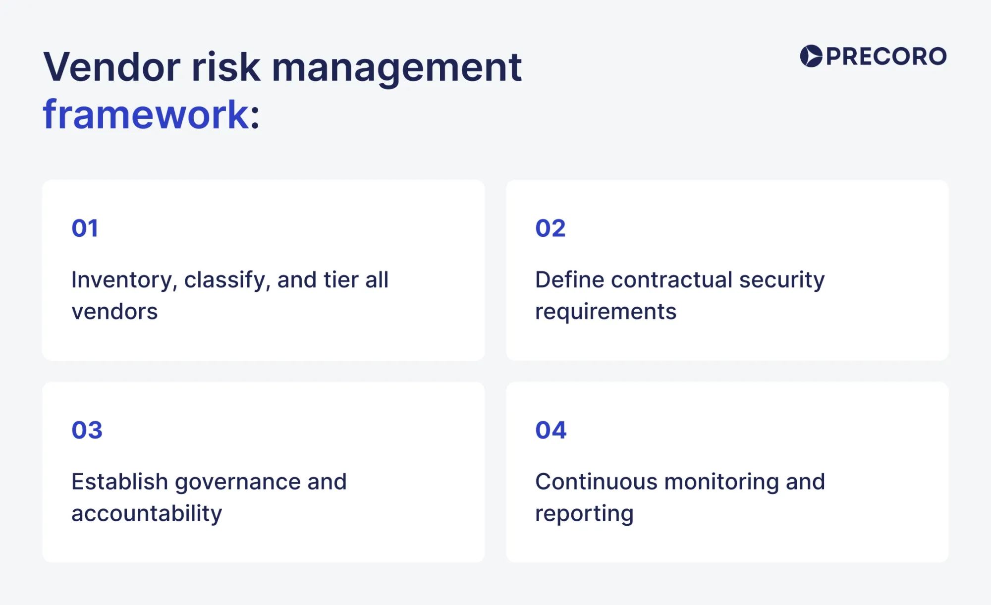 vendor risk management framework