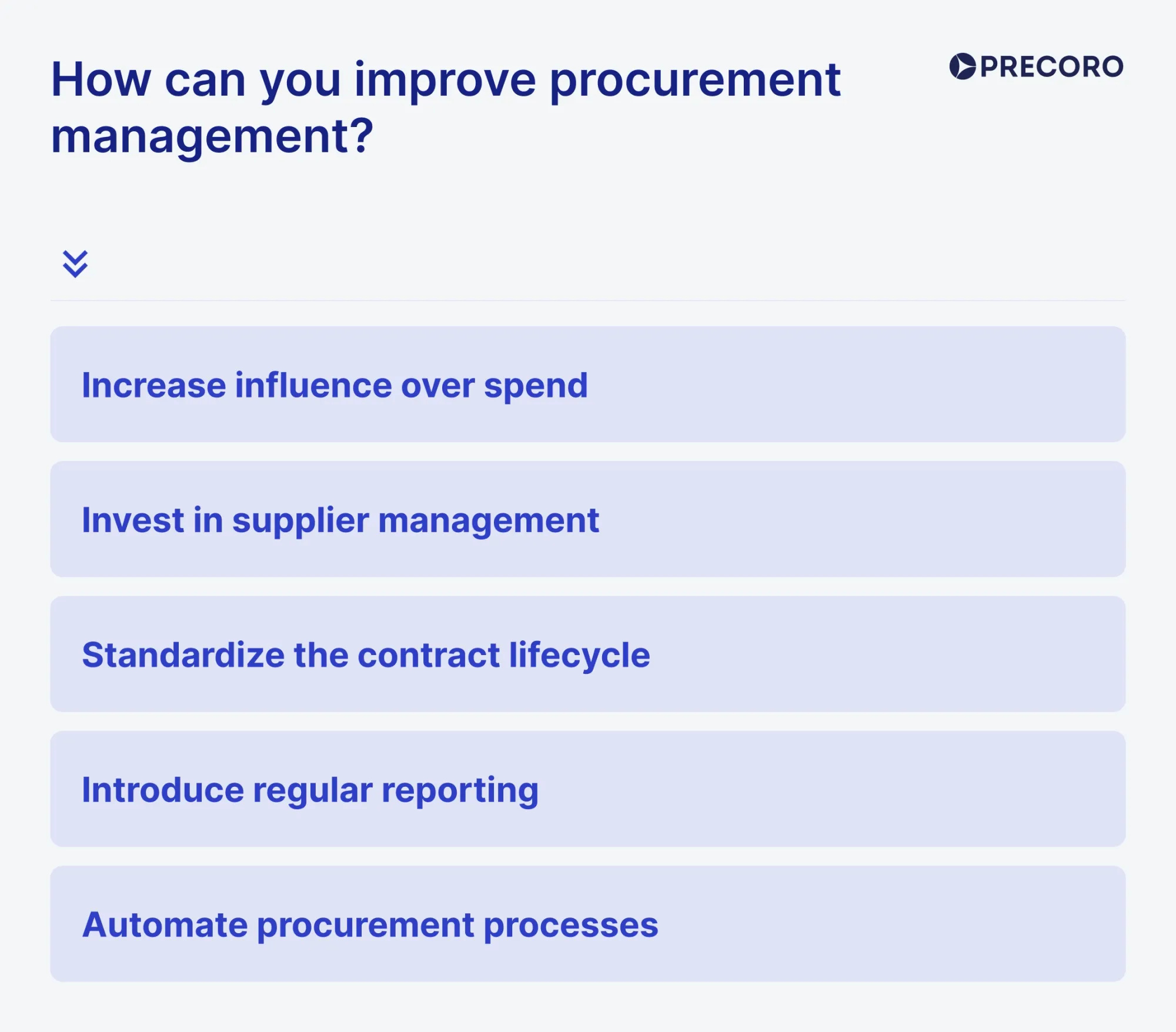 how can you improve procurement management