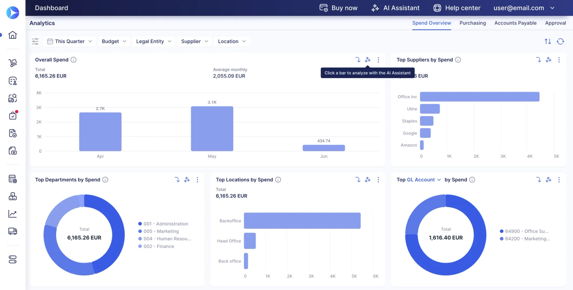 ai assistant