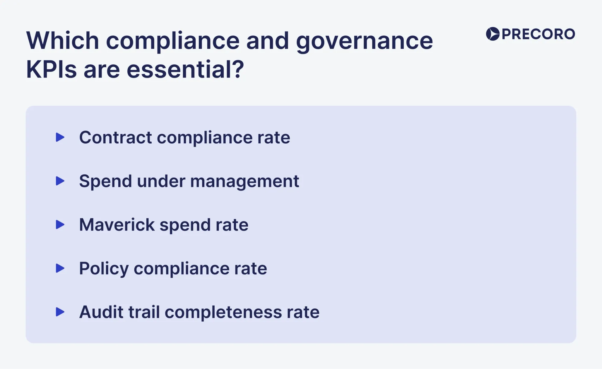 the essential compliance and governance kpis