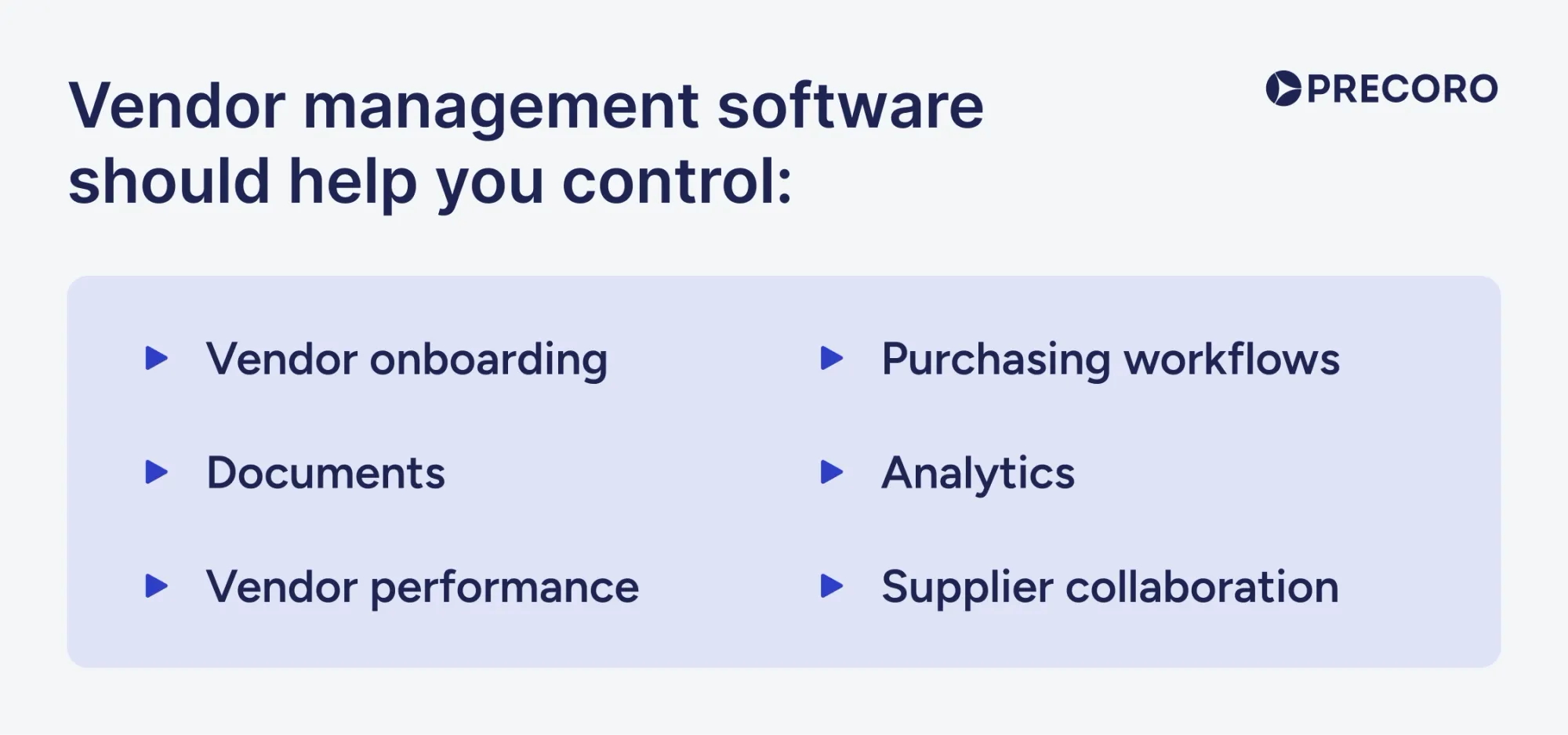 vendor management software should help you control
