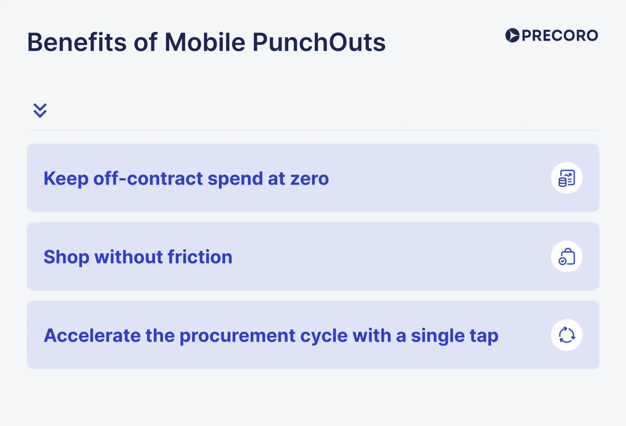 benefits of mobile punchouts