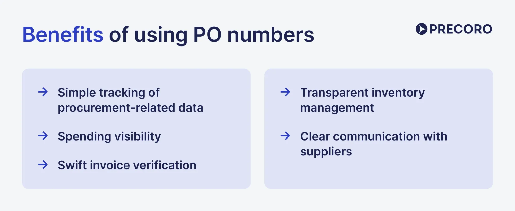 benefits of using po numbers