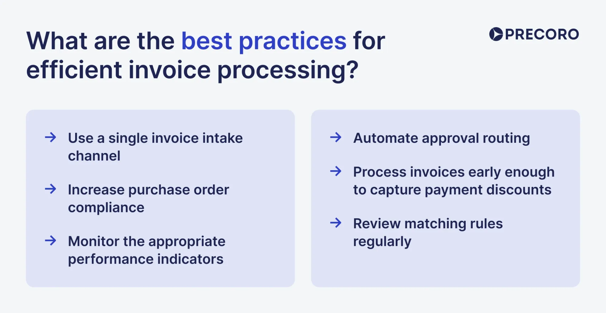 best practices for efficient invoice processing