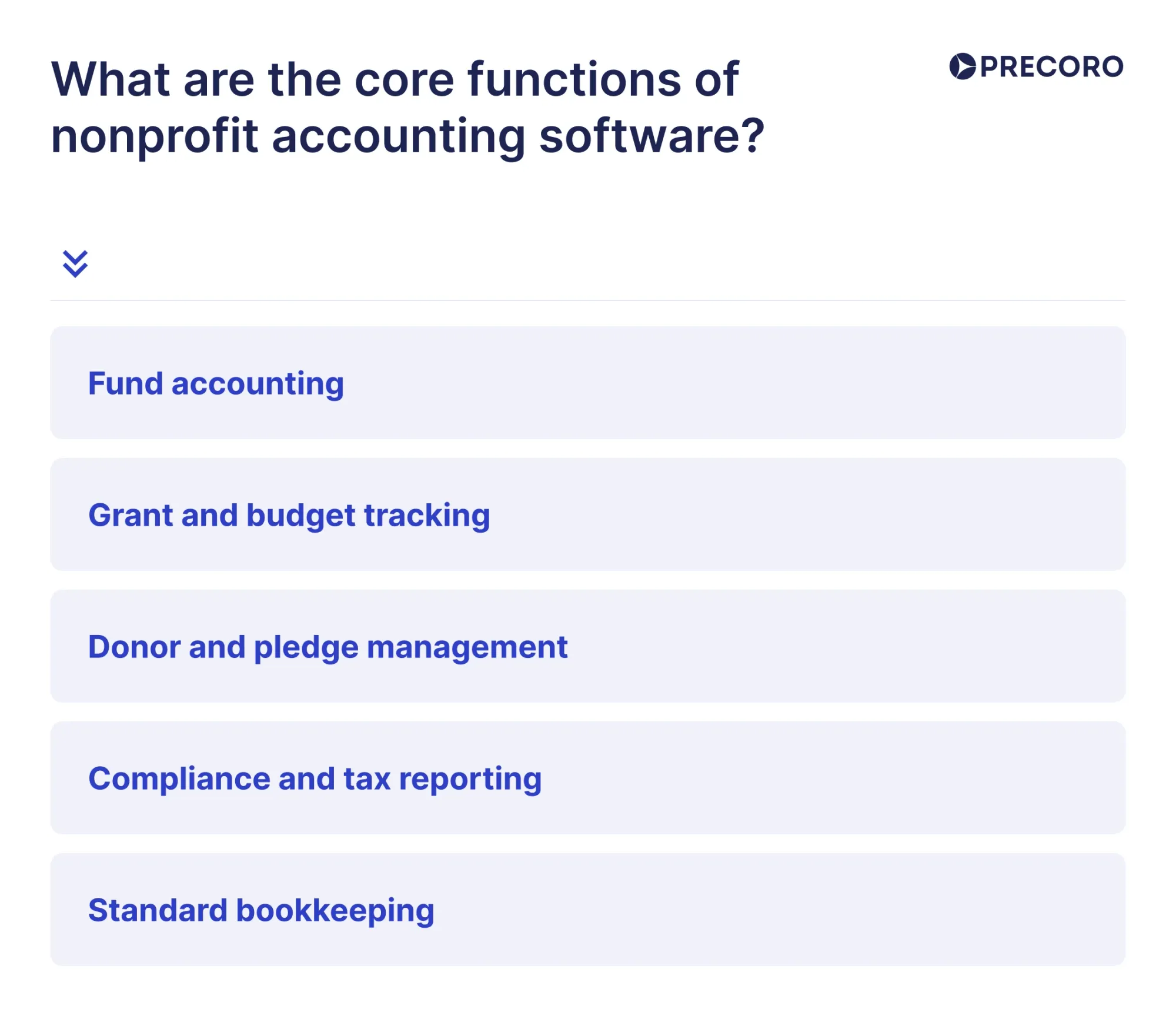 core functions of nonprofit accounting software