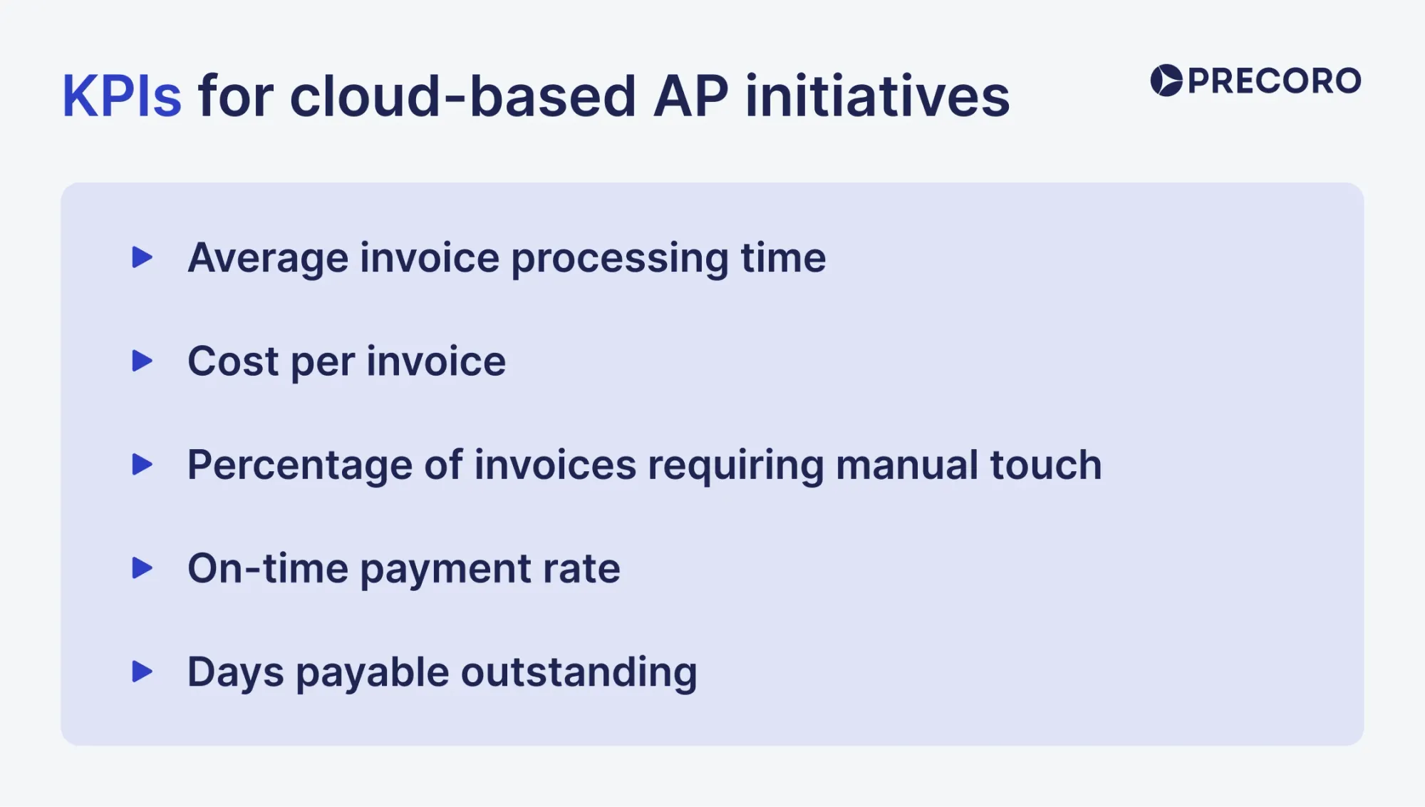 kpis for cloud-based ap initiatives