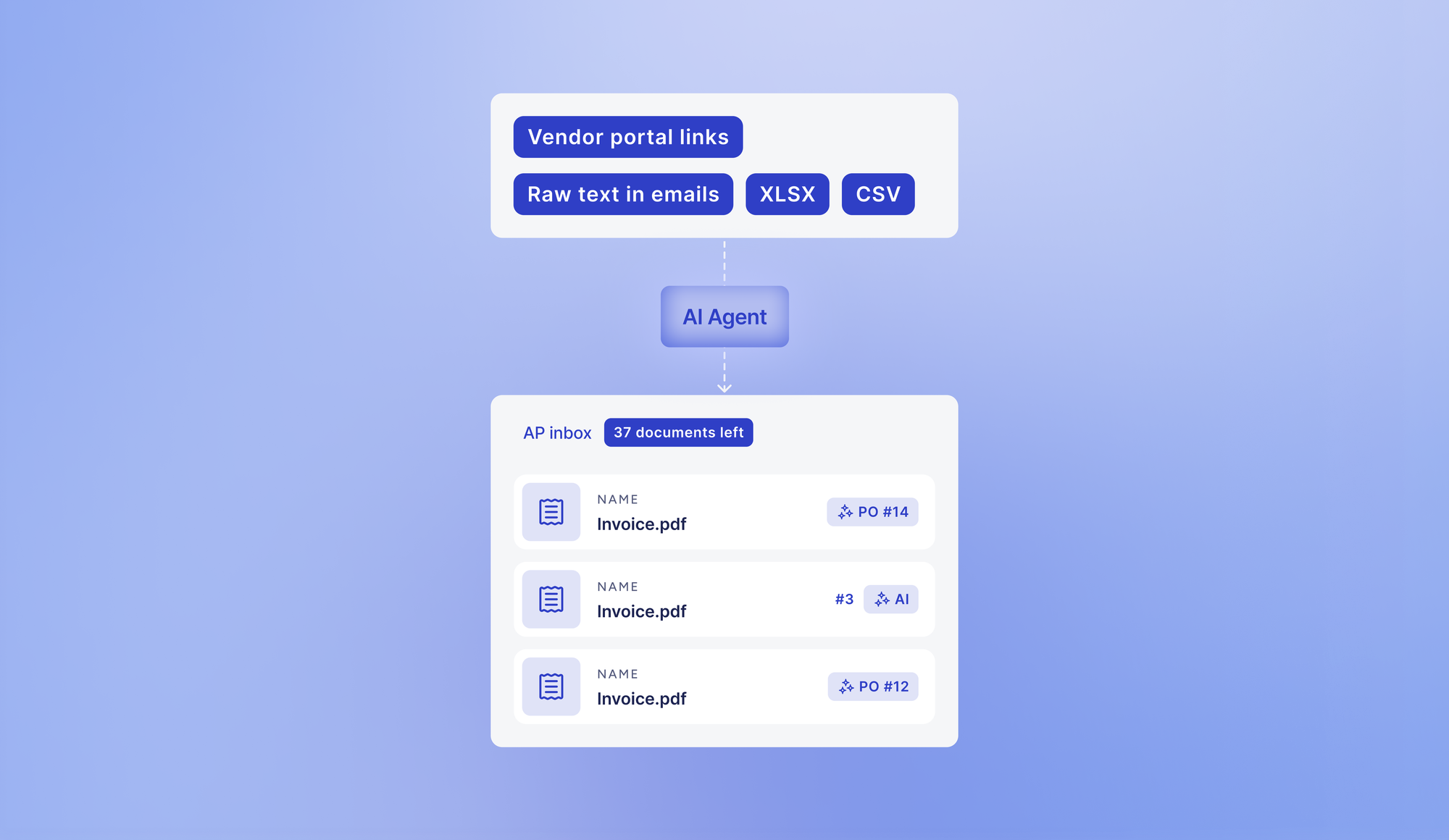 ai agent for invoice extraction