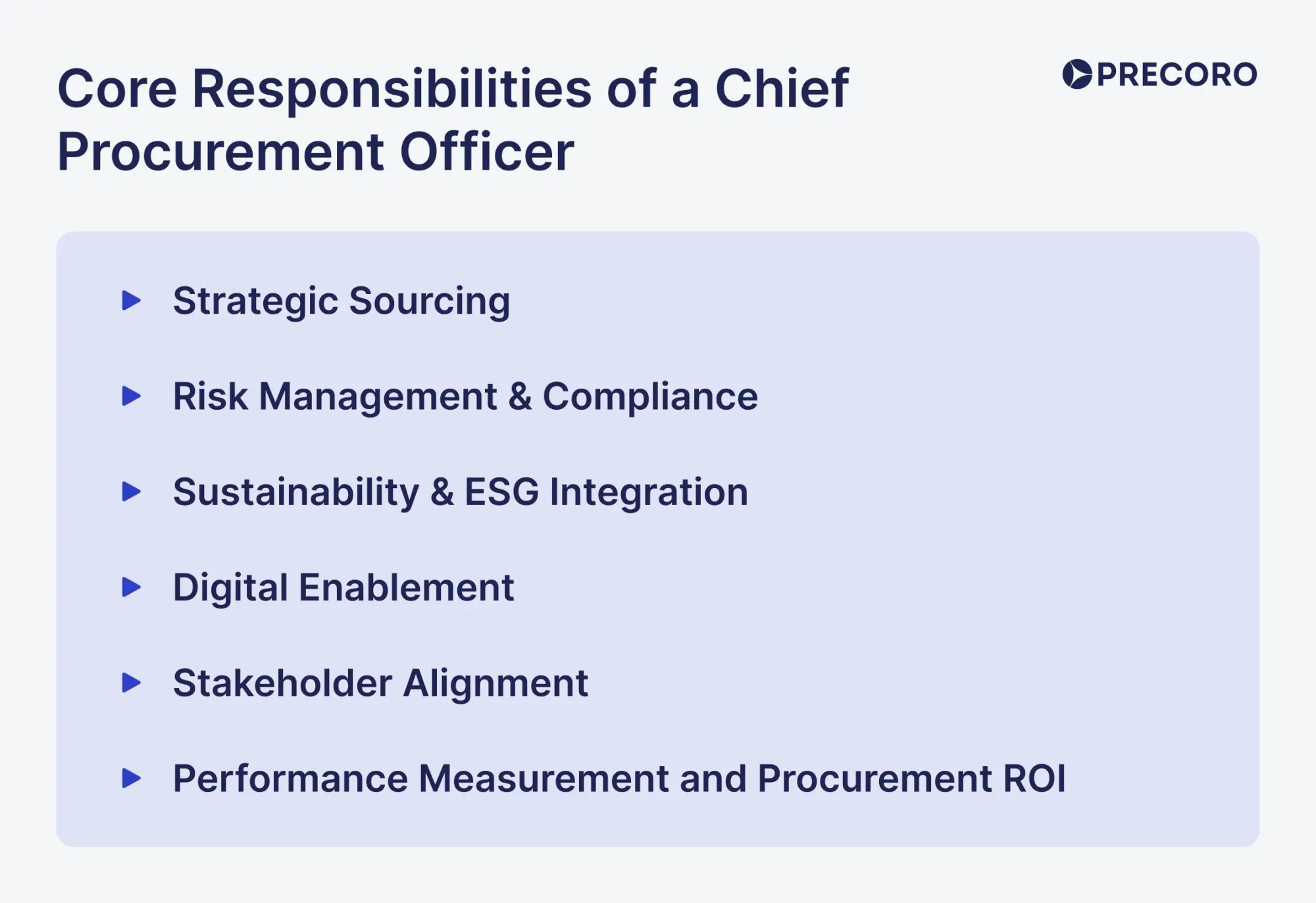 core responsibilities of cpo