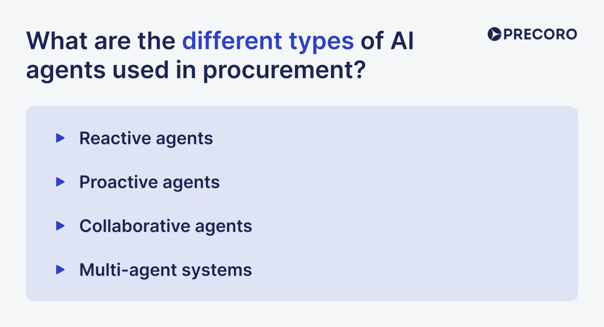 types of ai agents in procurement