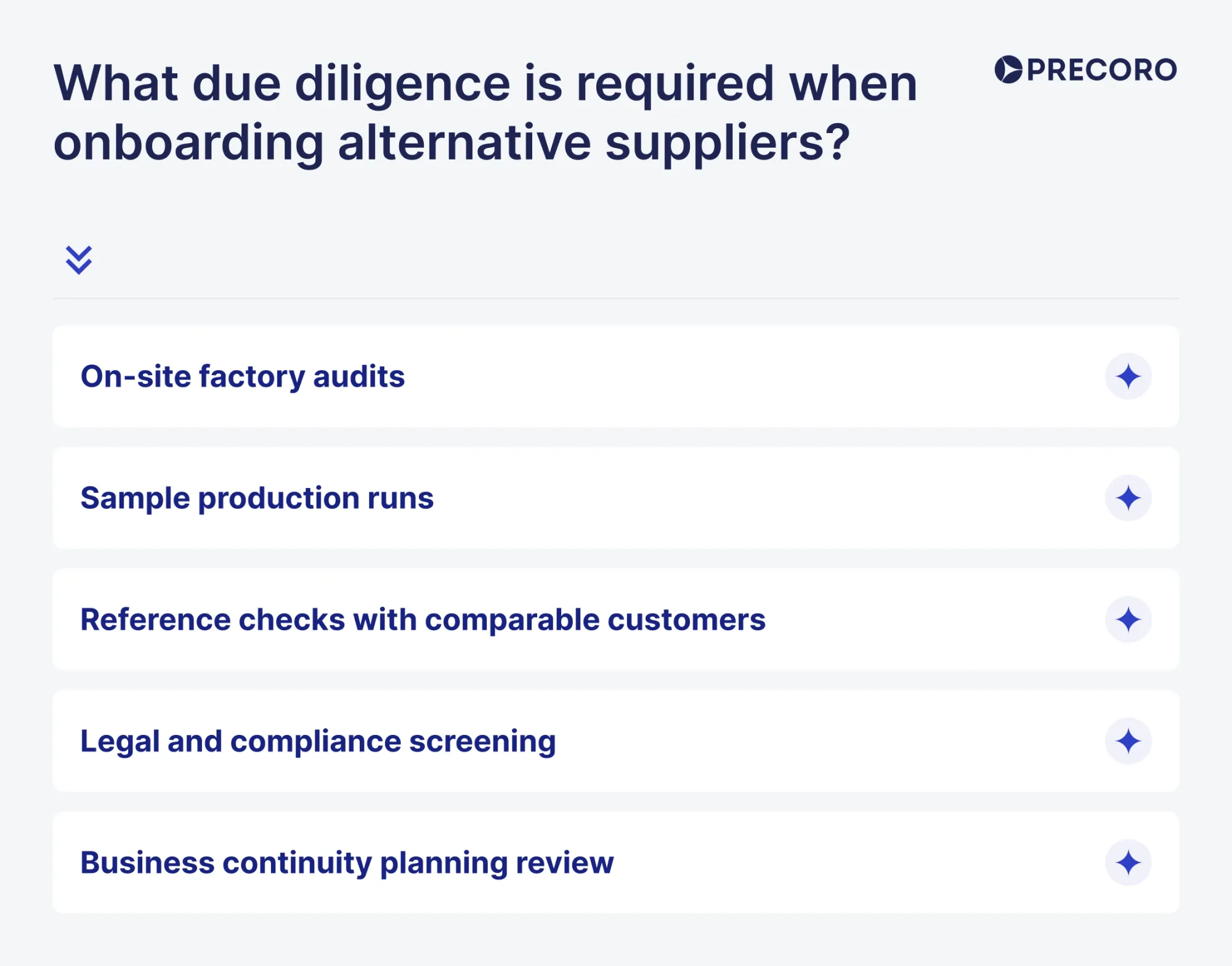 due diligence for alternative vendors
