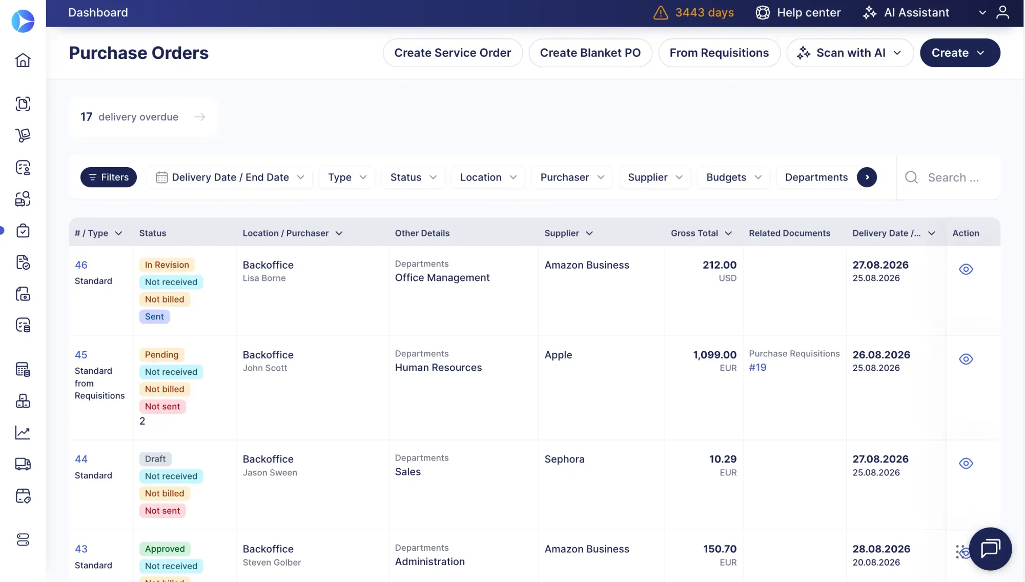 purchase orders precoro