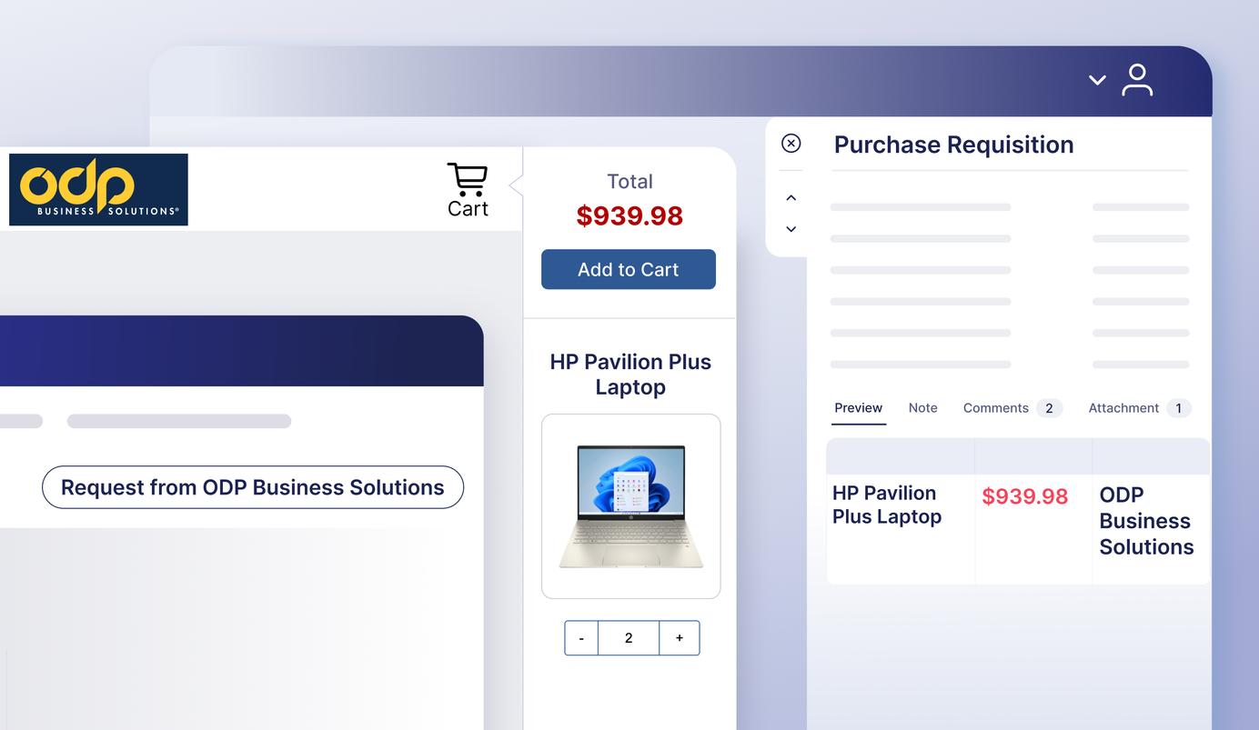 odp business solutions punchout
