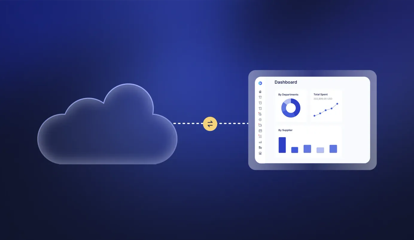 cloud procurement