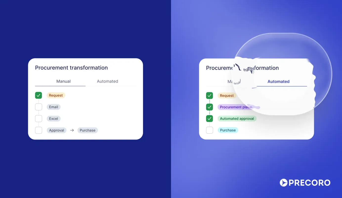 procurement transformation