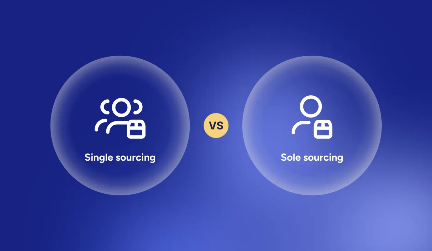 how single sourcing differs from sole sourcing?