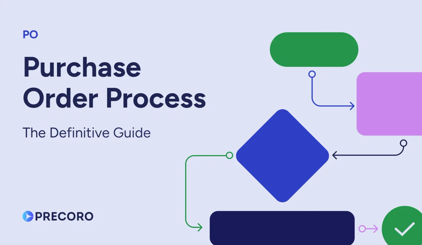 purchase order process