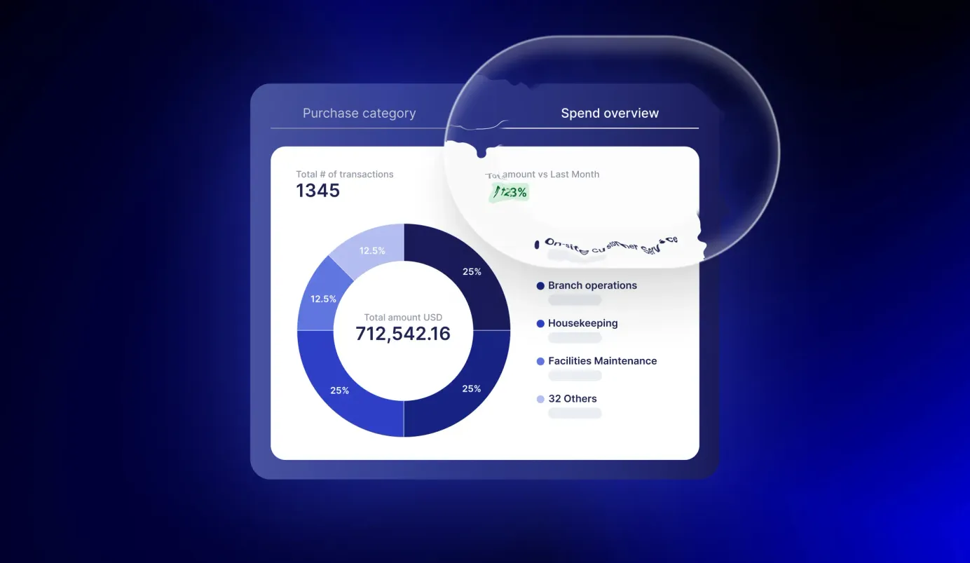 spend management strategy guide