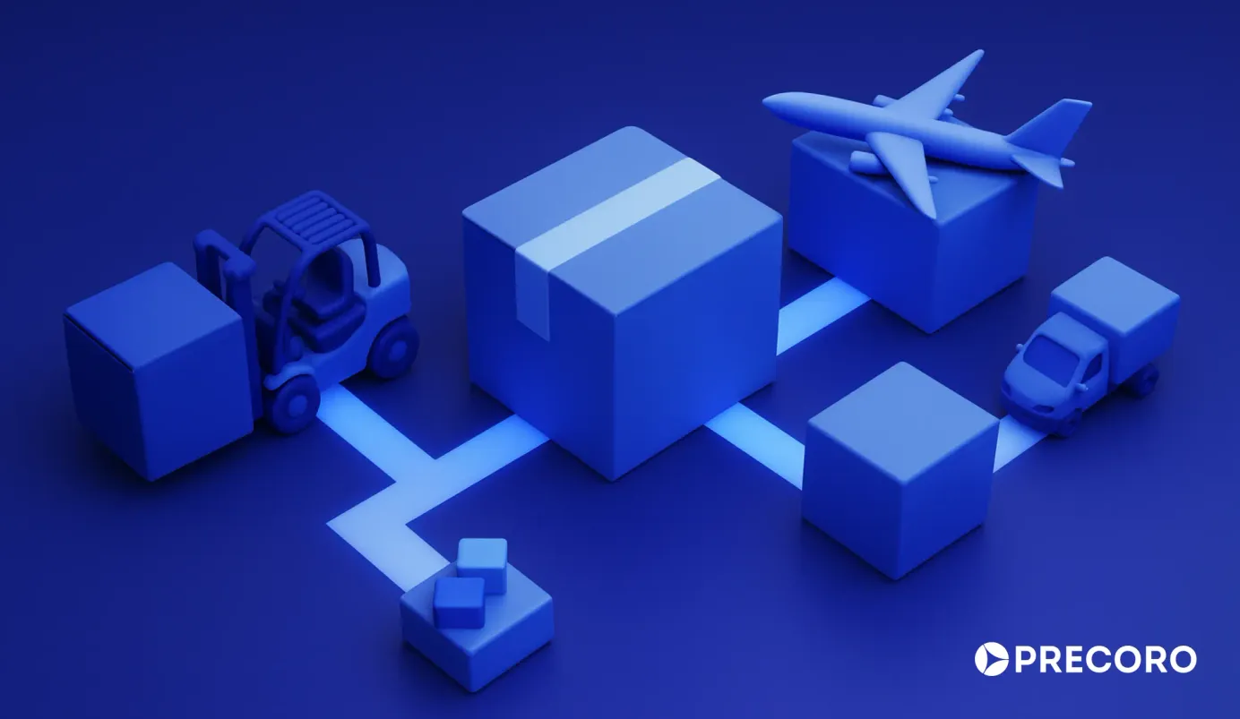 supply chain planning
