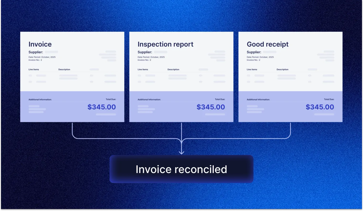 Invoice reconciliation