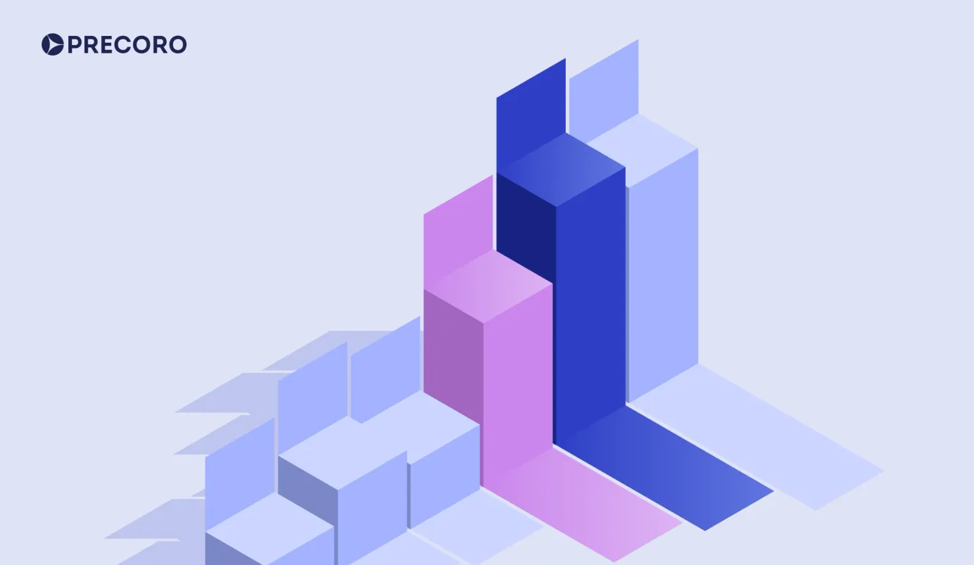 accounts payable forecasting