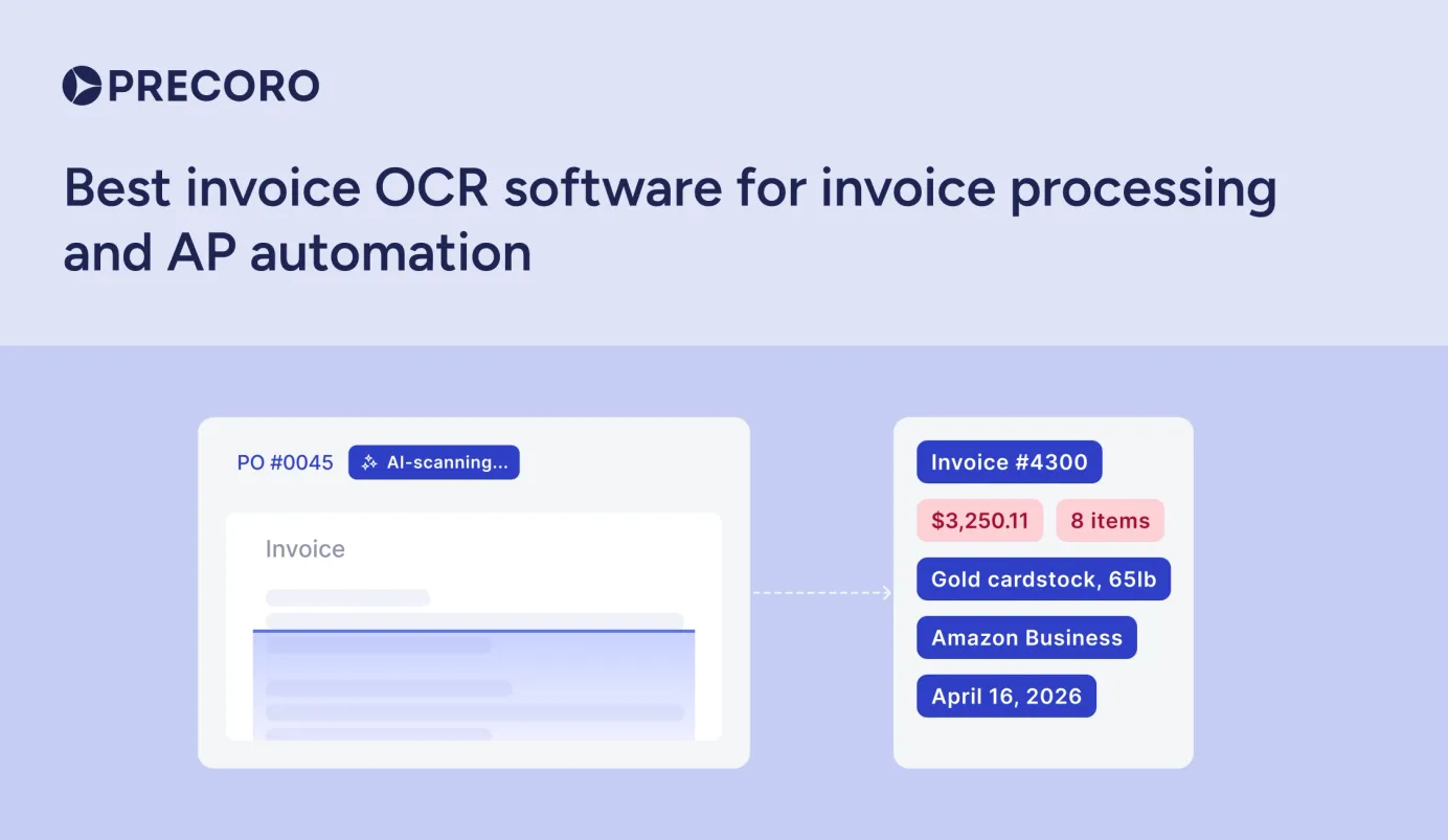 best ocr software
