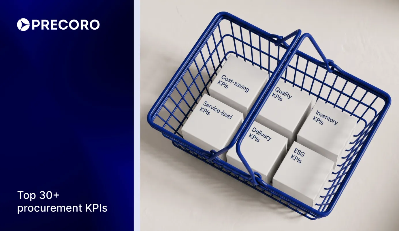 procurement kpis