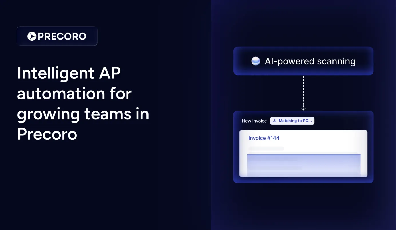 precoro's intelligent ap automation