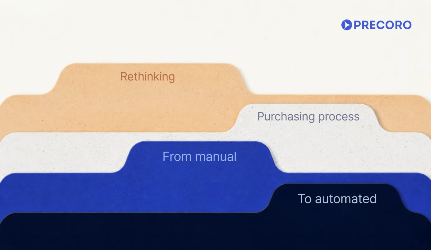 rethinking the purchasing process