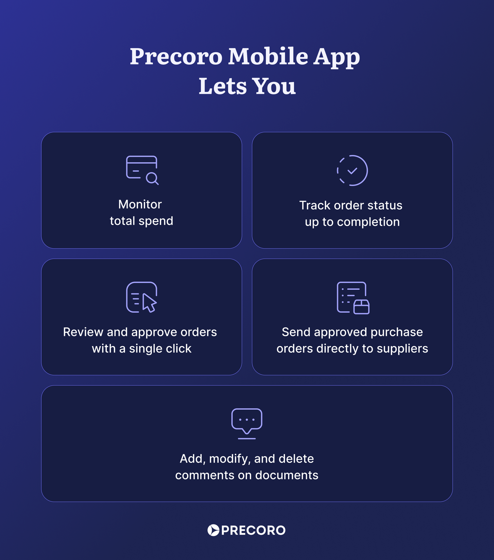Precoro launches new mobile app on the App Store and Google Play