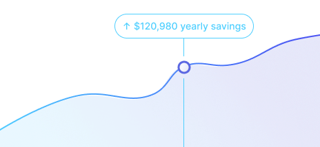 3x shorter time to value