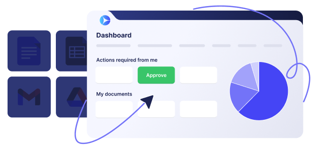 Product dashboard