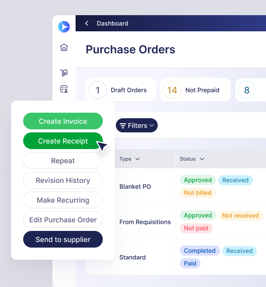 Order