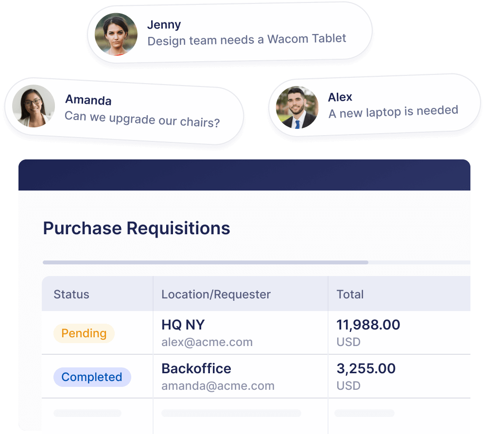 Purchase Requisitions