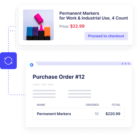 Purchase Order Screen